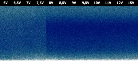 LM358
